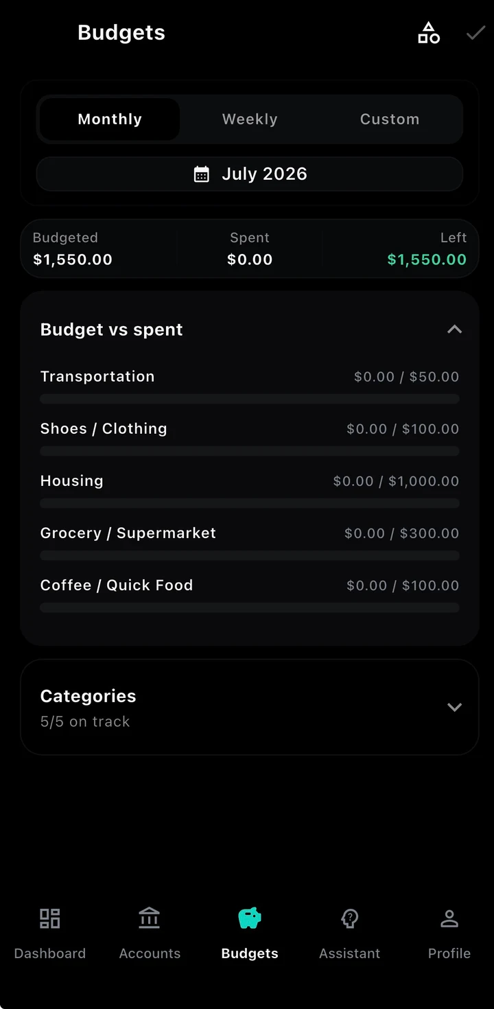Clarity budgets screen showing monthly category targets and spending totals.