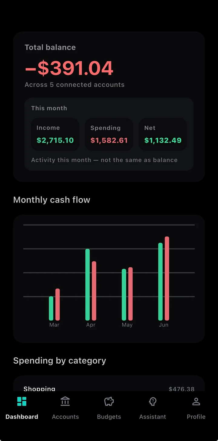 Clarity dashboard showing balances, cash flow, and spending by category.